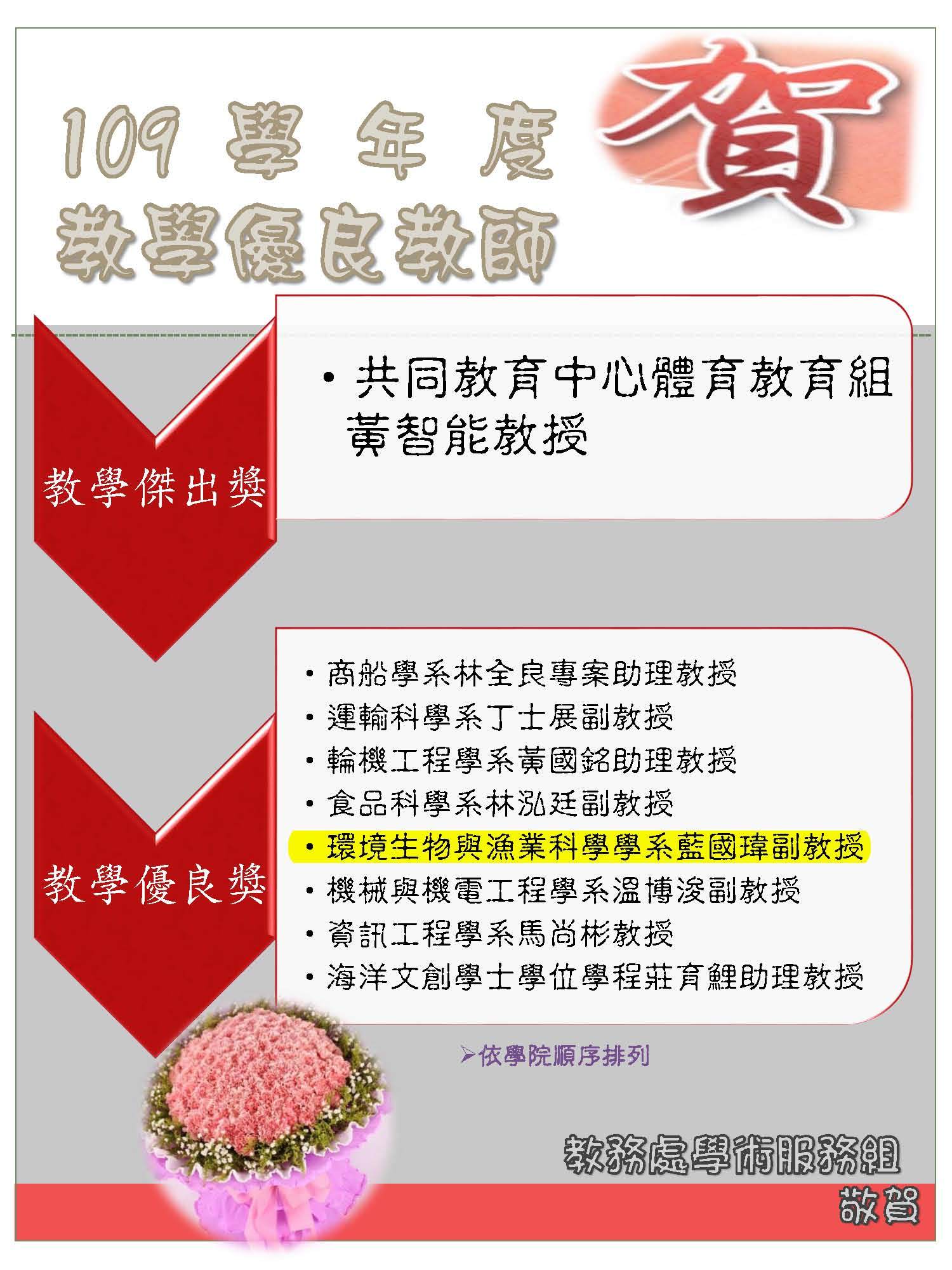 109學年度