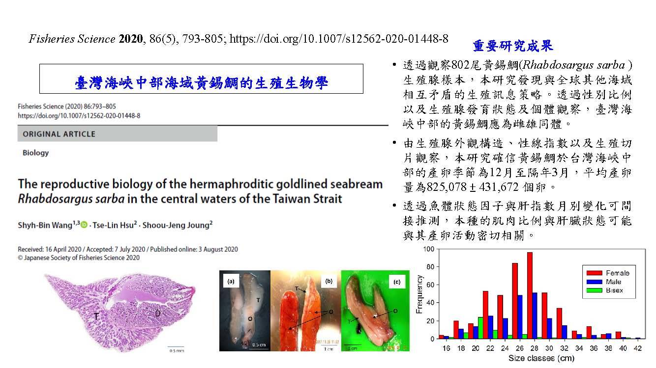 臺灣海峽中部海域黃錫鯛的生殖生物學