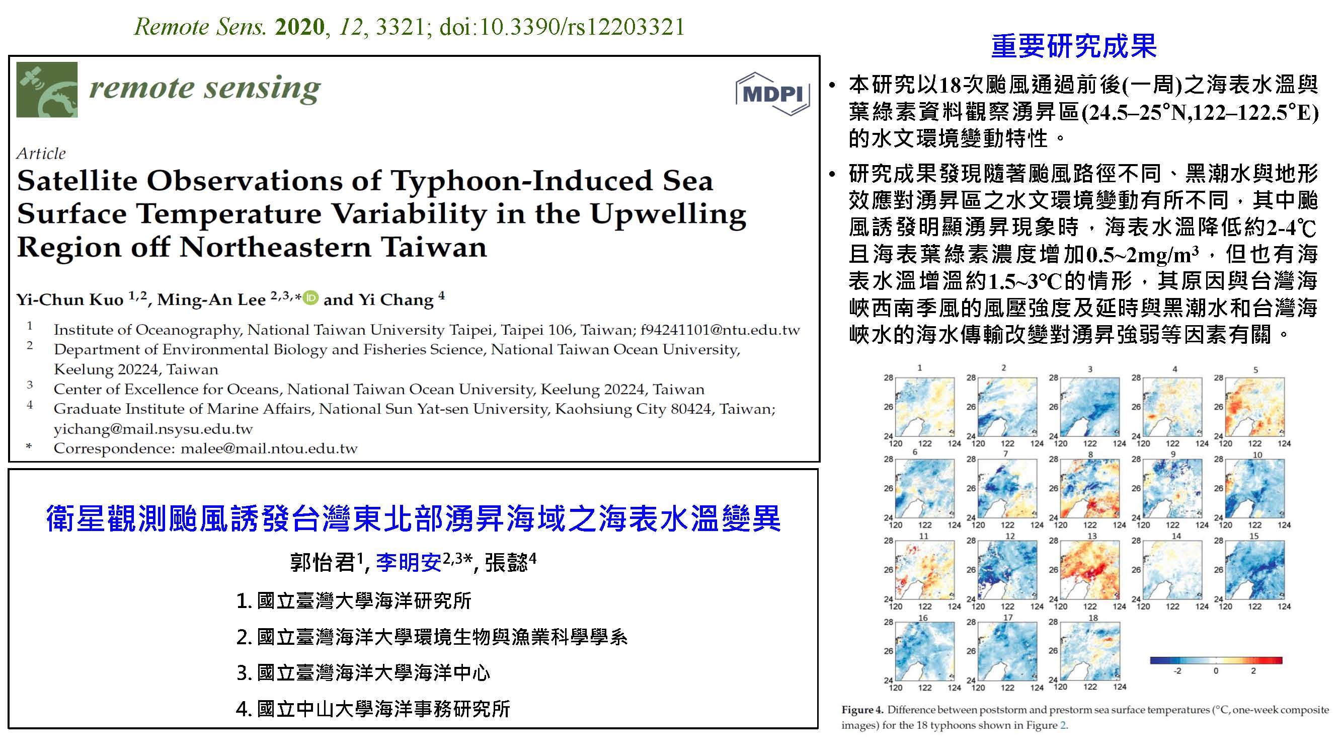衛星觀測颱風誘發台灣東北部湧昇海域之海表水溫變異