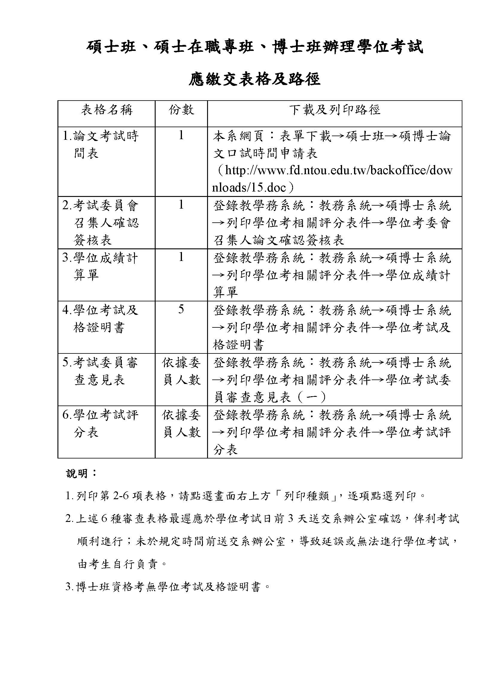 路徑