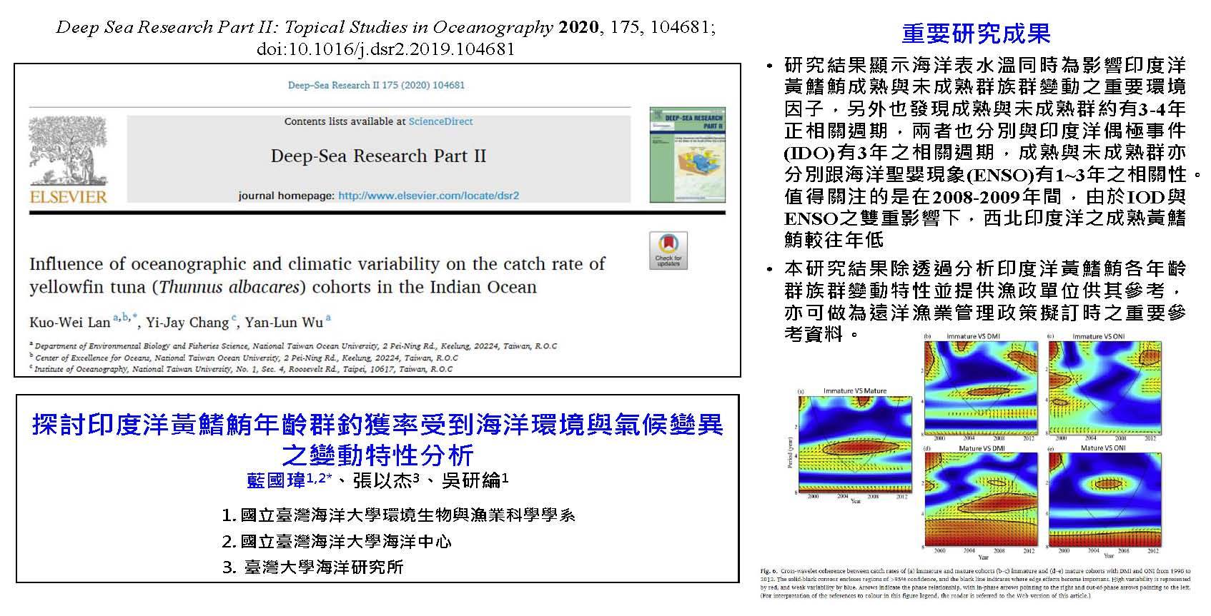 探討印度黃鰭鮪年齡群釣獲率受到海洋環境與氣候變異之變動特性分析